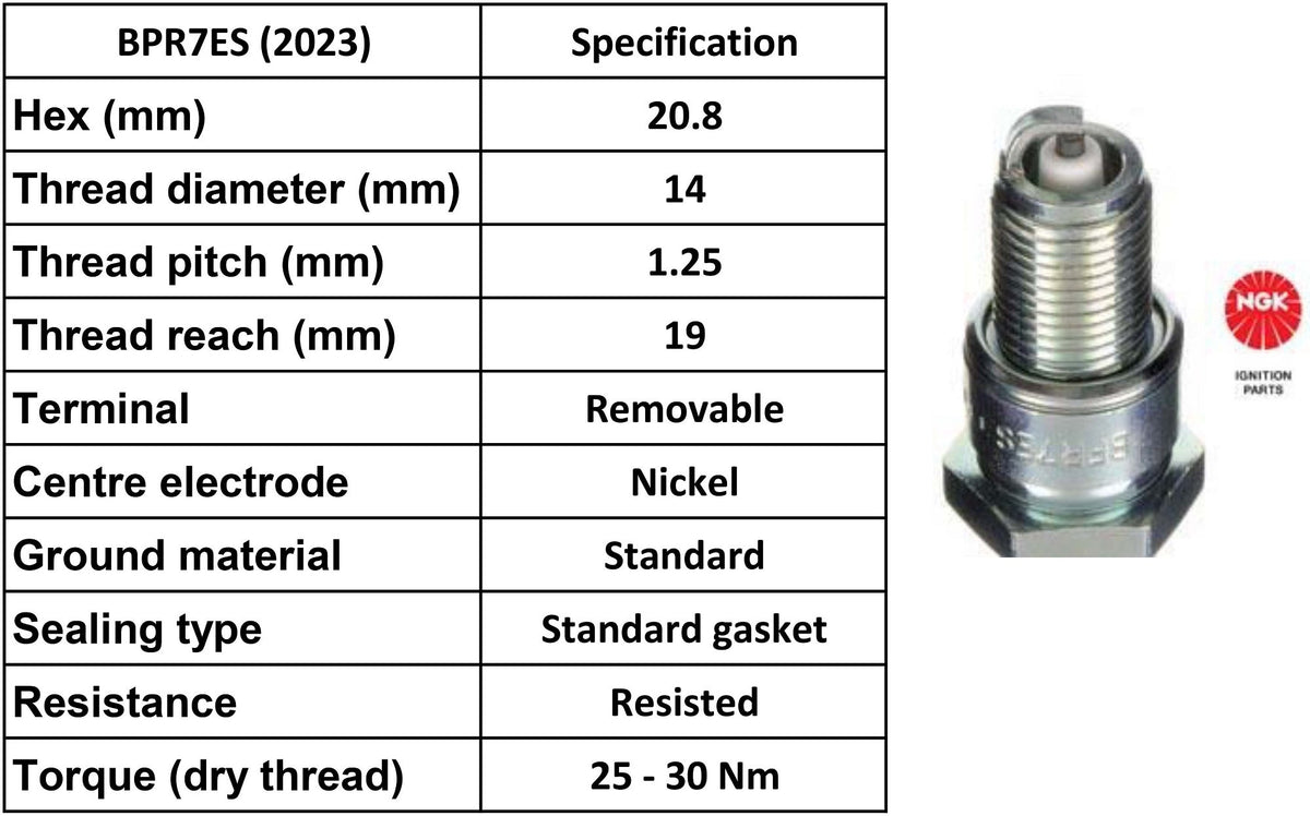 Porsche 911 924 Spark Plug, NGKBPR7ES New
