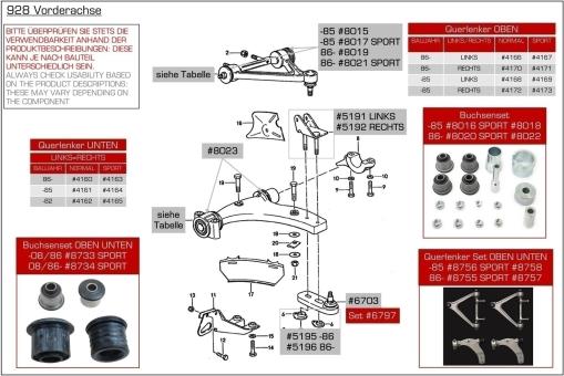 Querlenker original für Porsche 928 ab '86- UNTEN L=R im Austausch. 92834141312