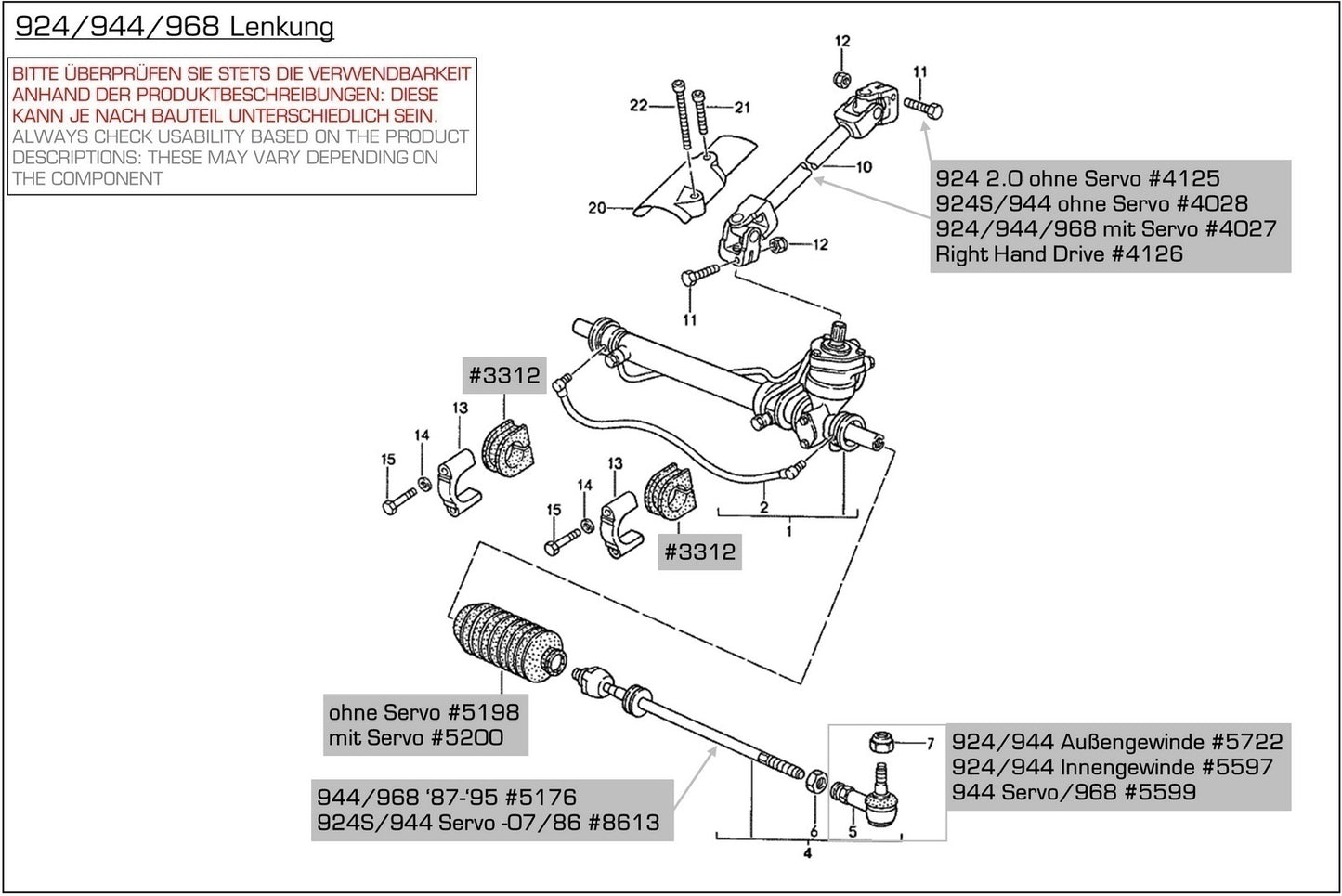 2x rubber bearing steering gear for Porsche 924 944 968 with power steering