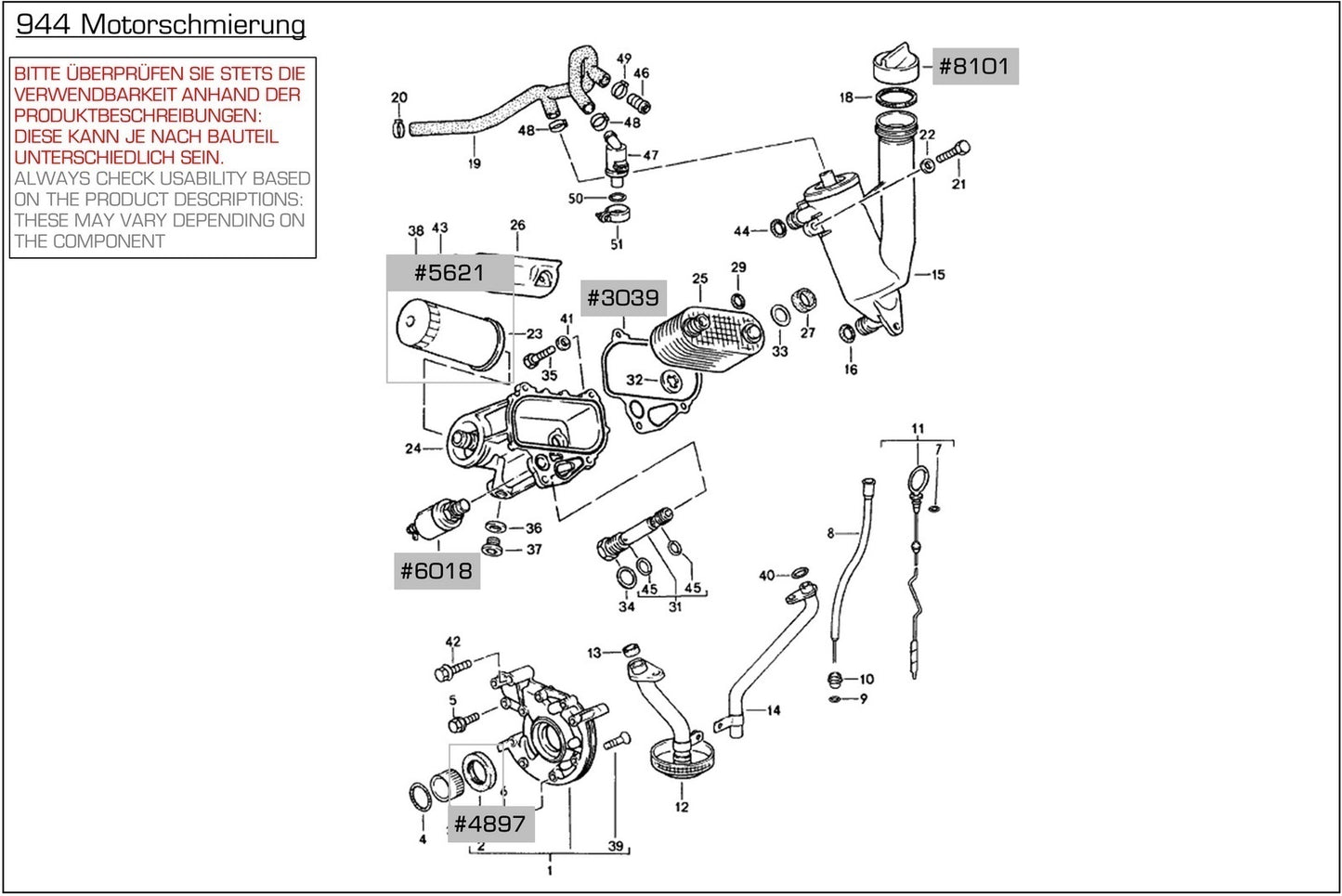 Anello paraolio pompa olio per Porsche 944 2.5 -84 Anello di tenuta Simmerring