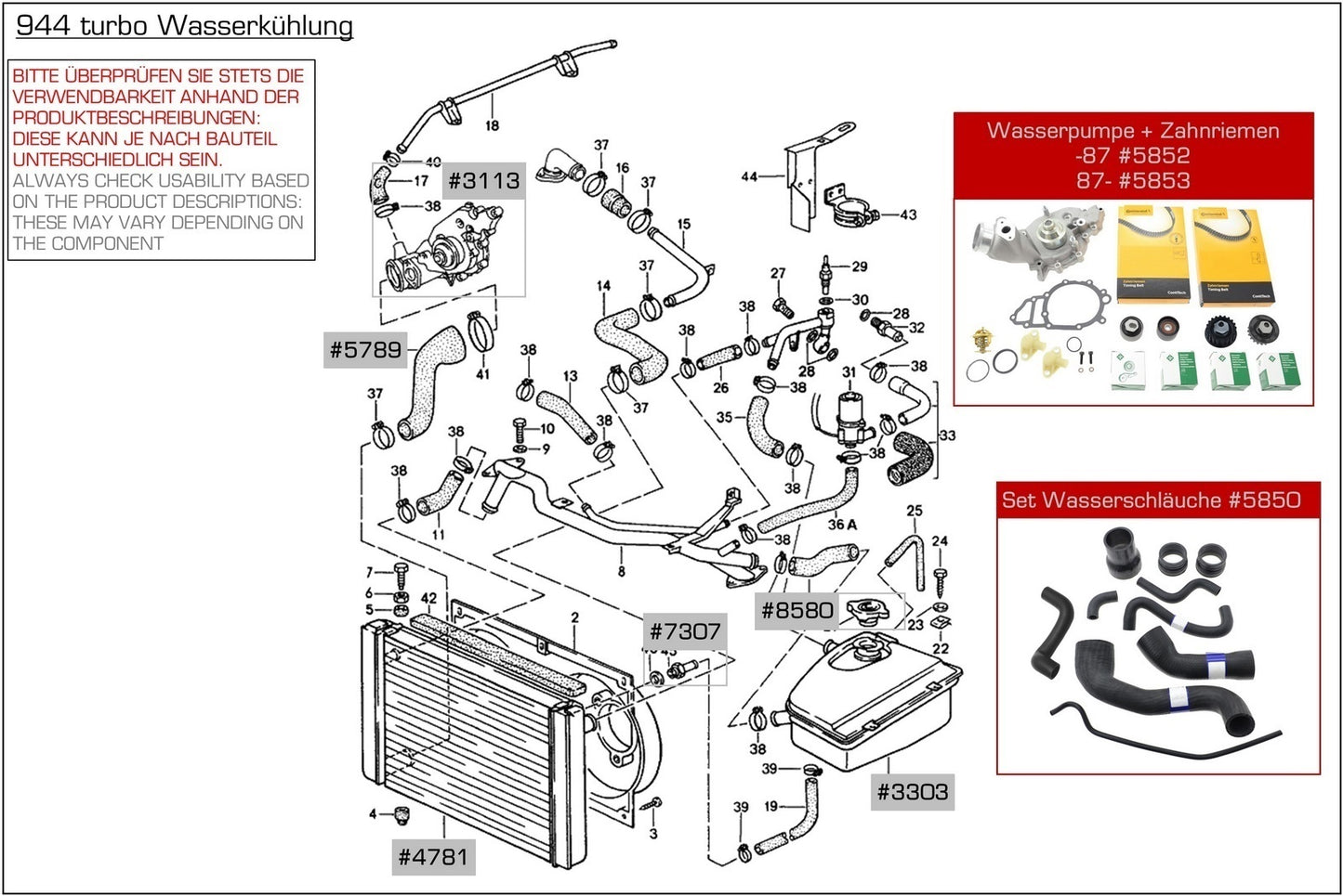 Set pompa acqua + cinghia distribuzione per Porsche 924S 944 2.5 del '87