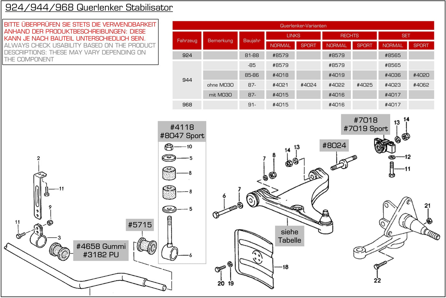 Querlenker für Porsche 924 '82-88 944 -'85 ZF + Traggelenkgummis