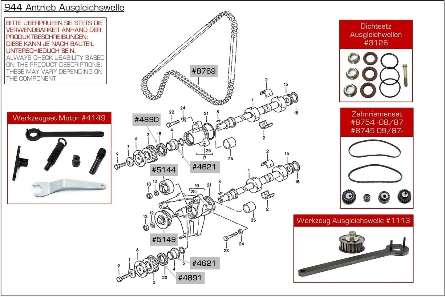 Tool kit for Porsche 924S 944 from 08/85- engine/axle/clutch