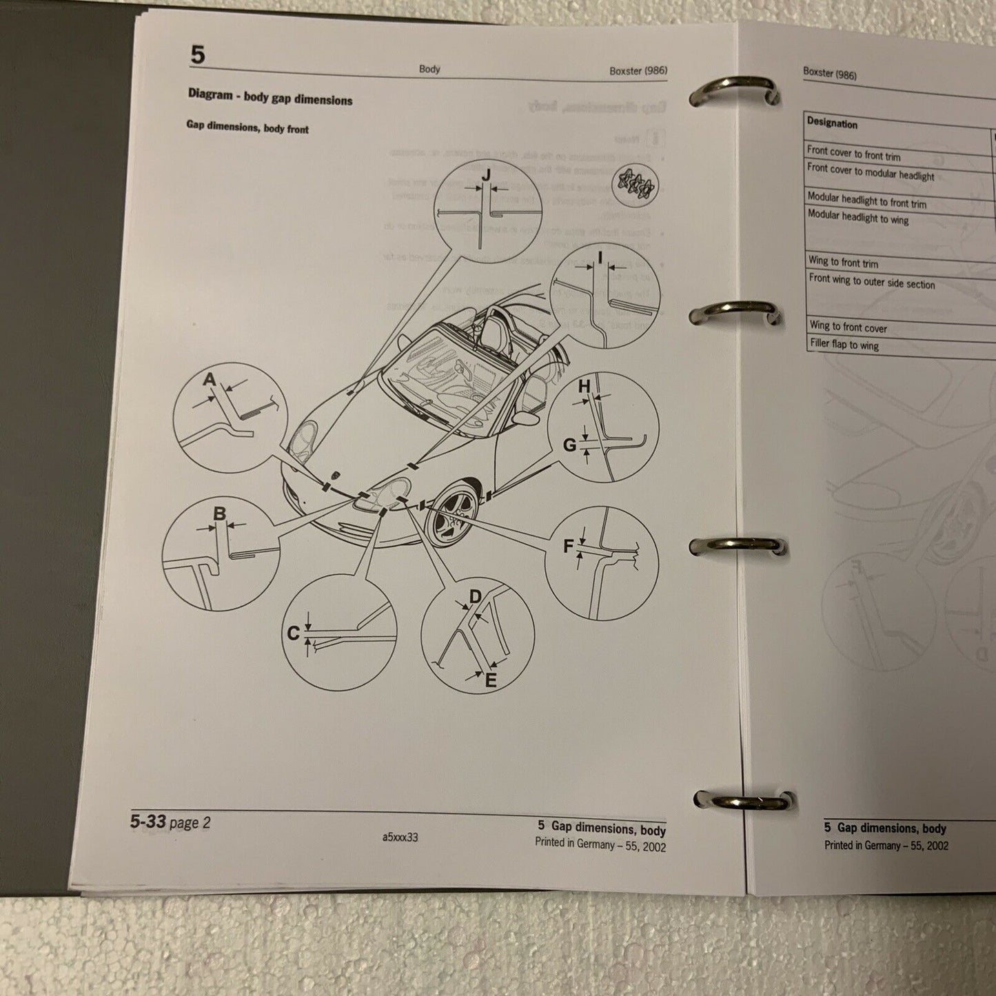 Porsche Boxster 986 Werks-Servicehandbuch Gruppe 5 Karosserie